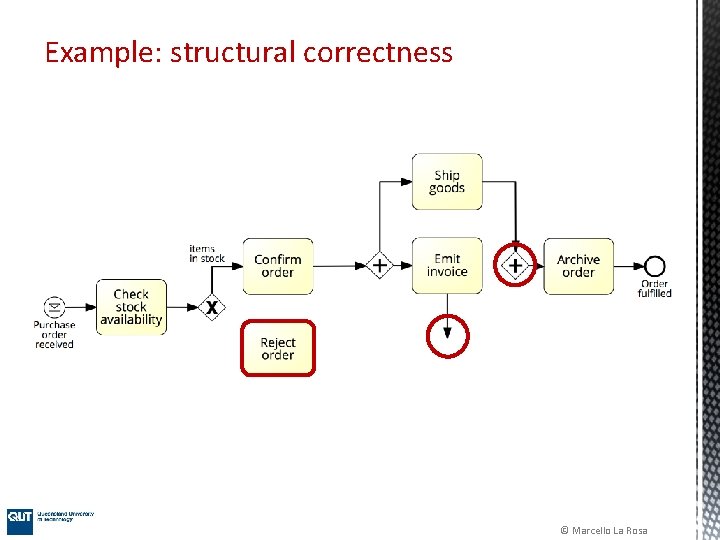 Example: structural correctness © Marcello La Rosa Example: structural correctness © Marcello La Rosa