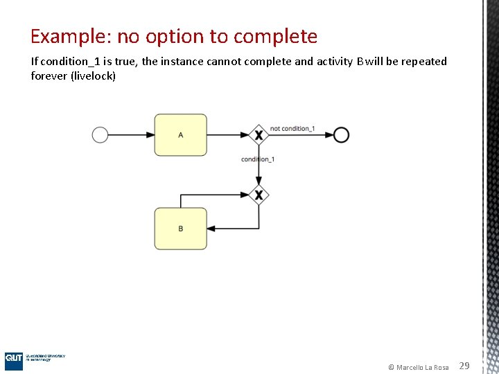 Example: no option to complete If condition_1 is true, the instance cannot complete and Example: no option to complete If condition_1 is true, the instance cannot complete and