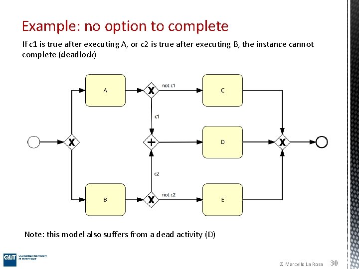 Example: no option to complete If c 1 is true after executing A, or Example: no option to complete If c 1 is true after executing A, or