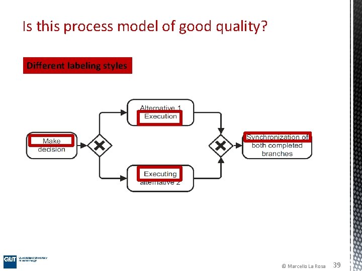 Is this process model of good quality? Different labeling styles © Marcello La Rosa Is this process model of good quality? Different labeling styles © Marcello La Rosa