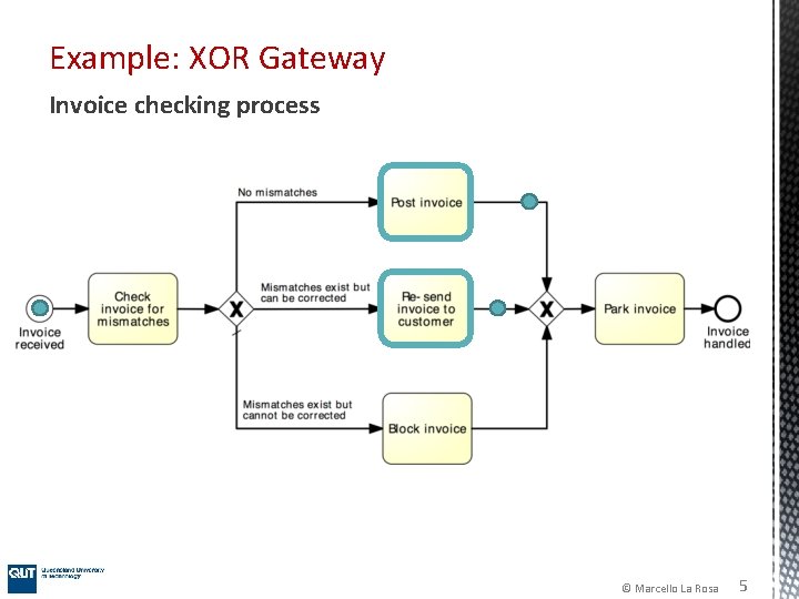 Example: XOR Gateway Invoice checking process © Marcello La Rosa 5 Example: XOR Gateway Invoice checking process © Marcello La Rosa 5