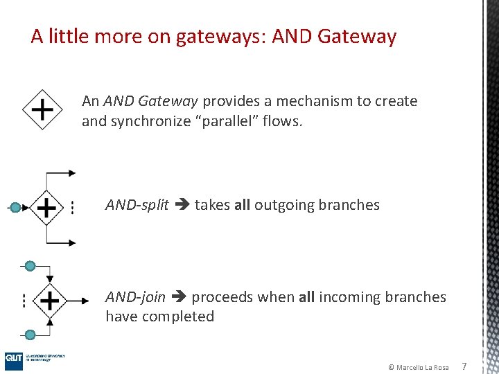 A little more on gateways: AND Gateway An AND Gateway provides a mechanism to A little more on gateways: AND Gateway An AND Gateway provides a mechanism to