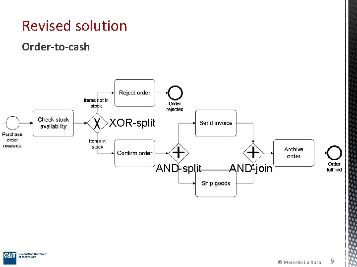 Revised solution Order-to-cash XOR-split AND-join © Marcello La Rosa 9 Revised solution Order-to-cash XOR-split AND-join © Marcello La Rosa 9