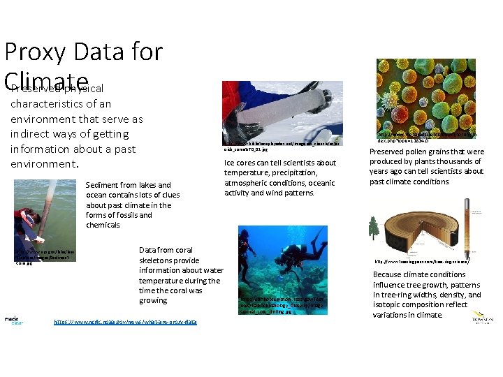 Proxy Data for Climate Preserved physical characteristics of an environment that serve as indirect