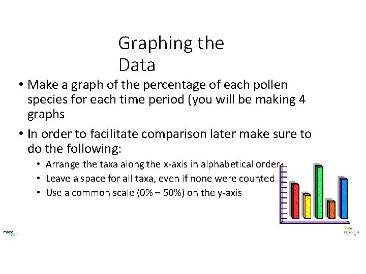 Graphing the Data • Make a graph of the percentage of each pollen species