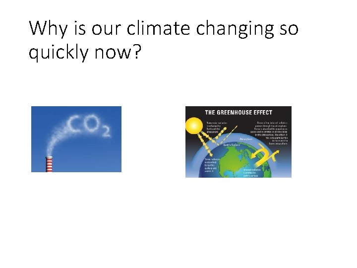 Why is our climate changing so quickly now? 