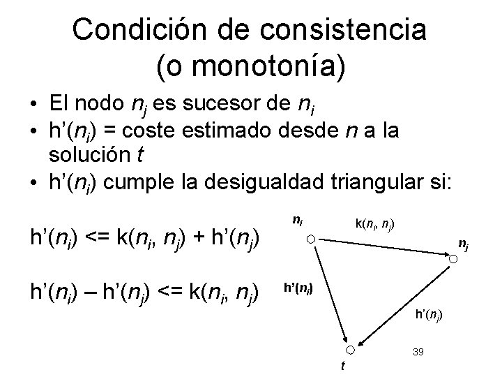 Condición de consistencia (o monotonía) • El nodo nj es sucesor de ni •