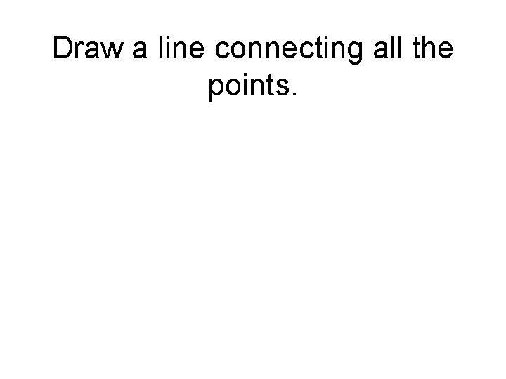Draw a line connecting all the points. Draw a line connecting all the points.