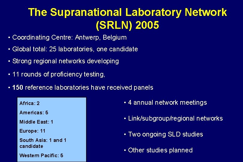 The Supranational Laboratory Network (SRLN) 2005 • Coordinating Centre: Antwerp, Belgium • Global total: