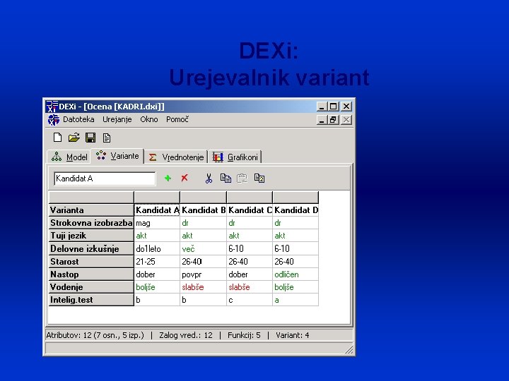 DEXi: Urejevalnik variant 