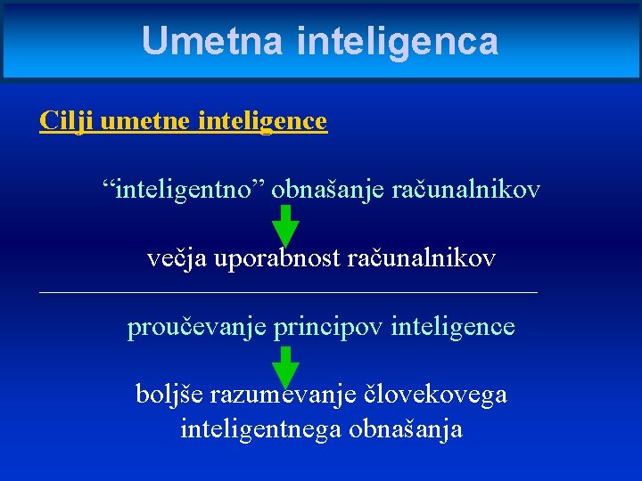 Umetna inteligenca Cilji umetne inteligence “inteligentno” obnašanje računalnikov večja uporabnost računalnikov proučevanje principov inteligence