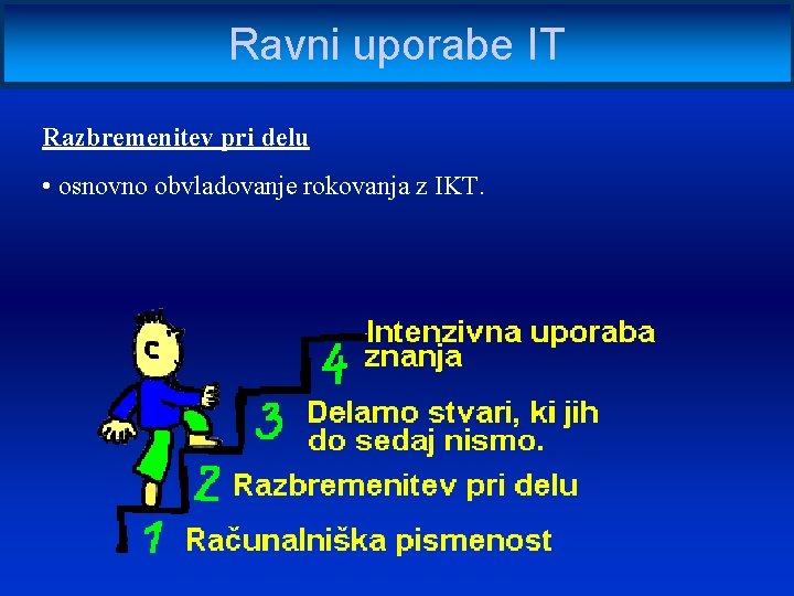 Ravni uporabe IT Razbremenitev pri delu • osnovno obvladovanje rokovanja z IKT. 