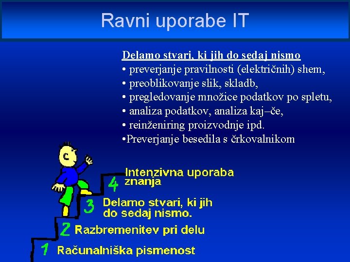 Ravni uporabe IT Delamo stvari, ki jih do sedaj nismo • preverjanje pravilnosti (električnih)