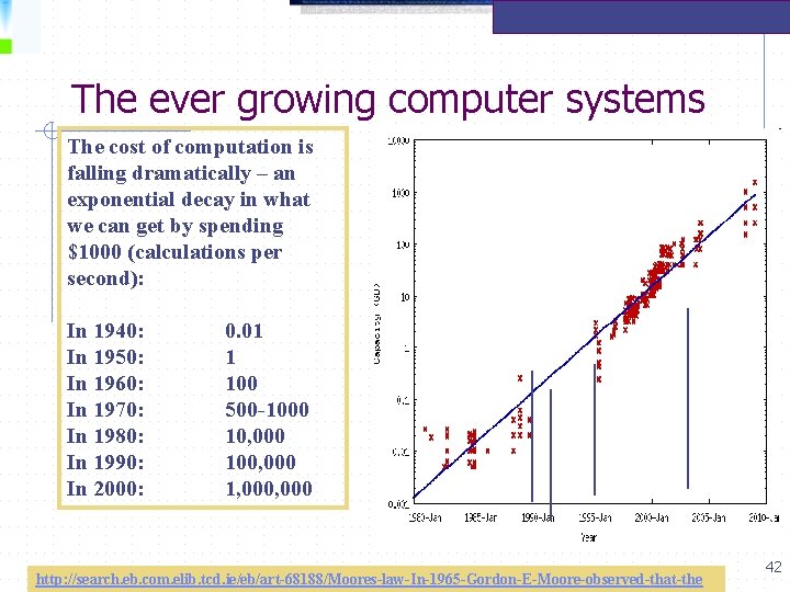 The ever growing computer systems The cost of computation is falling dramatically – an