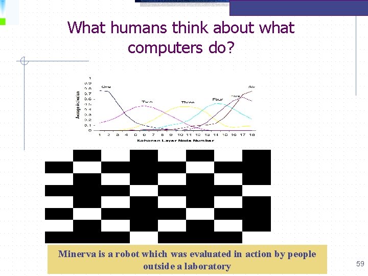 What humans think about what computers do? Minerva is a robot which was evaluated