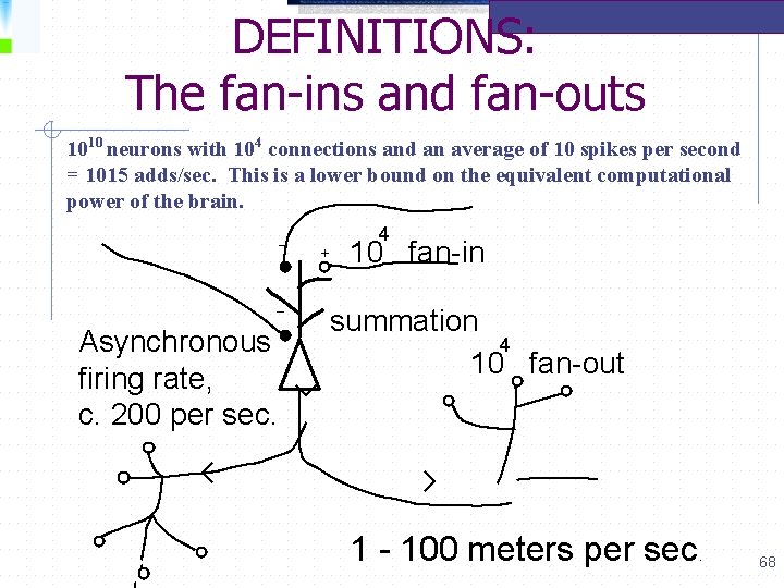 DEFINITIONS: The fan-ins and fan-outs 1010 neurons with 104 connections and an average of