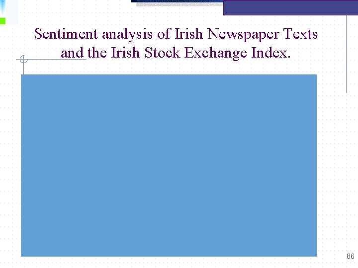 Sentiment analysis of Irish Newspaper Texts and the Irish Stock Exchange Index. 86 