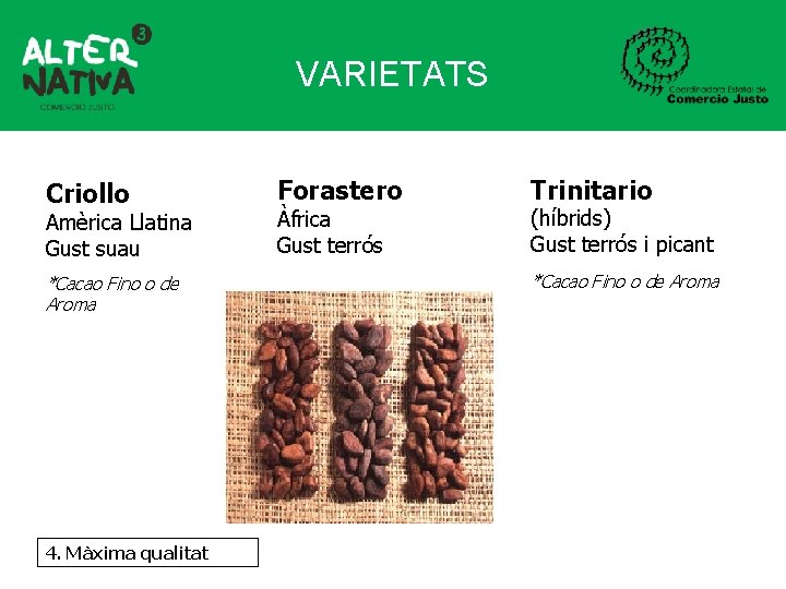 VARIETATS Criollo Amèrica Llatina Gust suau *Cacao Fino o de Aroma 4. Màxima qualitat