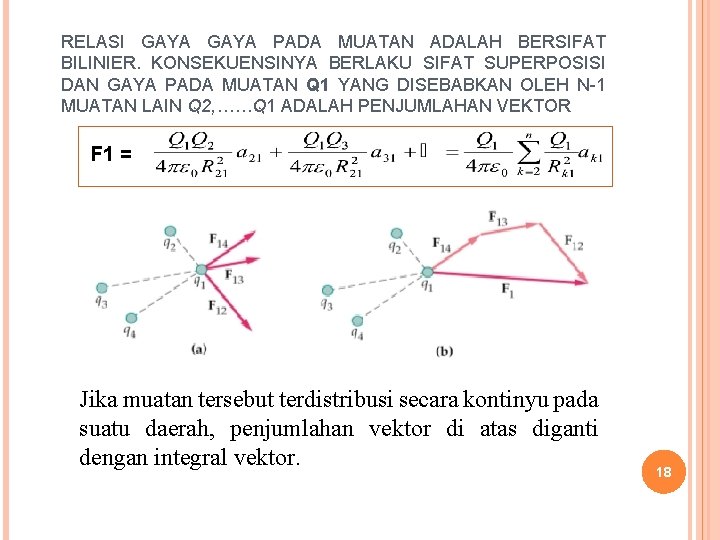 RELASI GAYA PADA MUATAN ADALAH BERSIFAT BILINIER. KONSEKUENSINYA BERLAKU SIFAT SUPERPOSISI DAN GAYA PADA