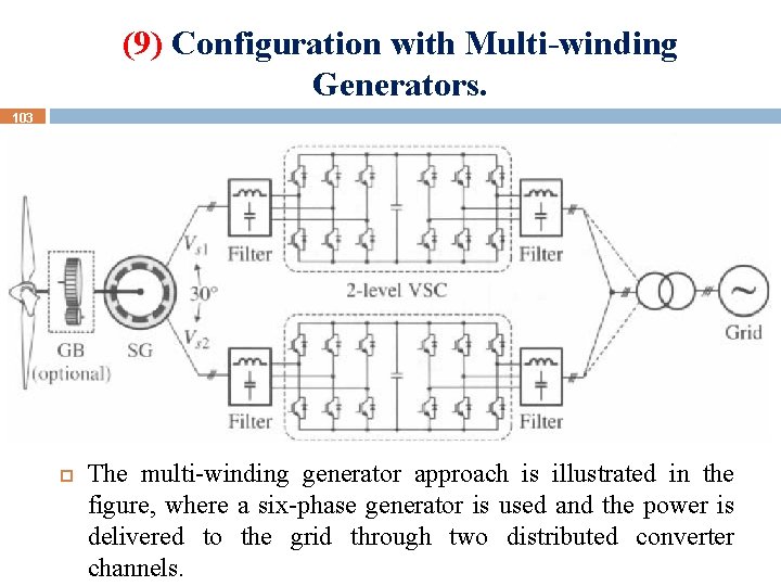 (9) Configuration with Multi-winding Generators. 103 The multi-winding generator approach is illustrated in the