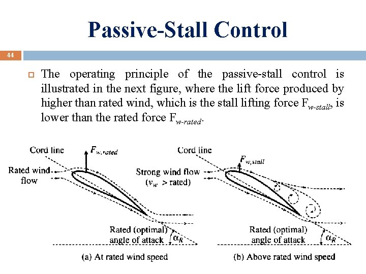 Passive-Stall Control 44 The operating principle of the passive-stall control is illustrated in the