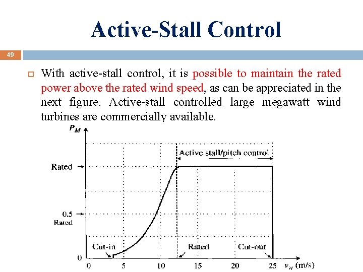 Active-Stall Control 49 With active-stall control, it is possible to maintain the rated power