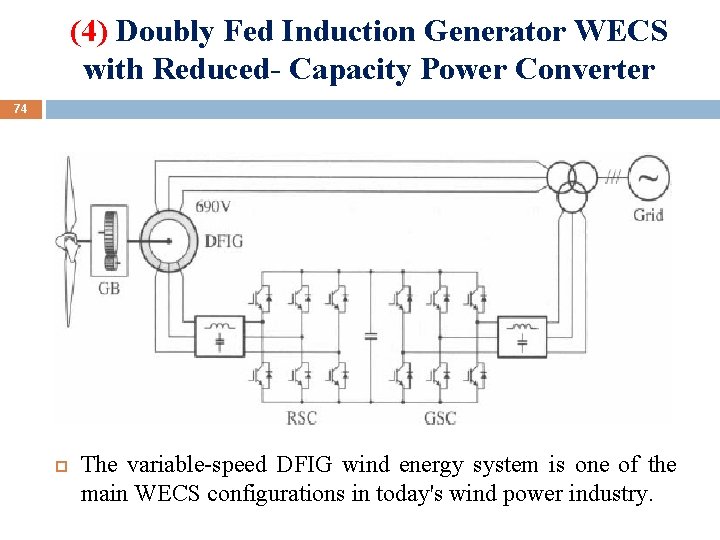 (4) Doubly Fed Induction Generator WECS with Reduced- Capacity Power Converter 74 The variable-speed