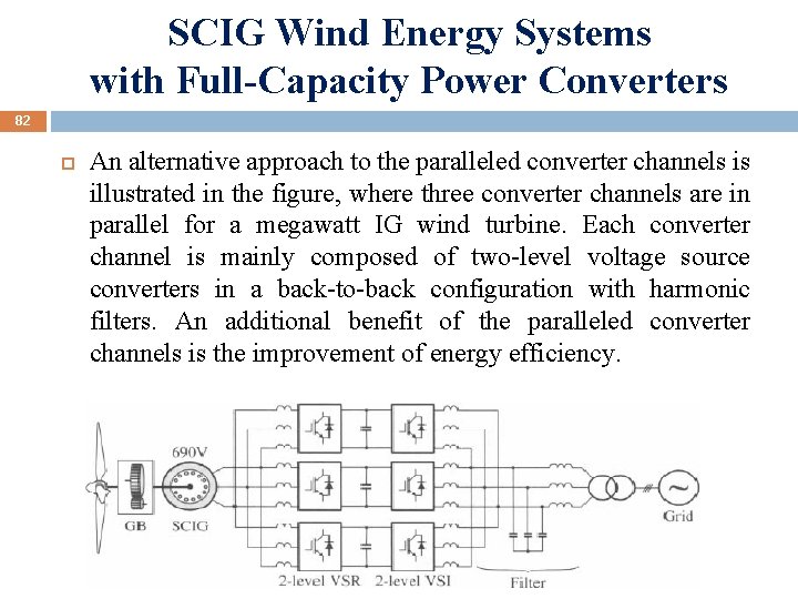 SCIG Wind Energy Systems with Full-Capacity Power Converters 82 An alternative approach to the