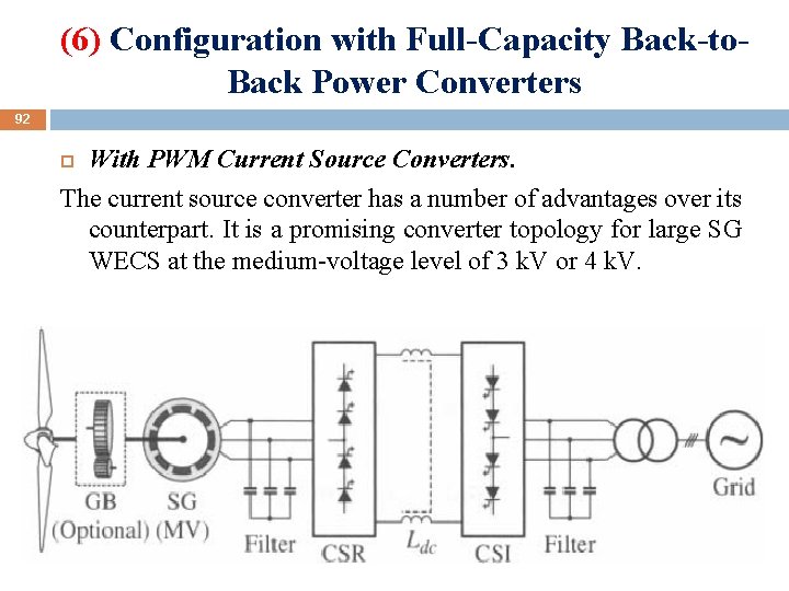 (6) Configuration with Full-Capacity Back-to. Back Power Converters 92 With PWM Current Source Converters.