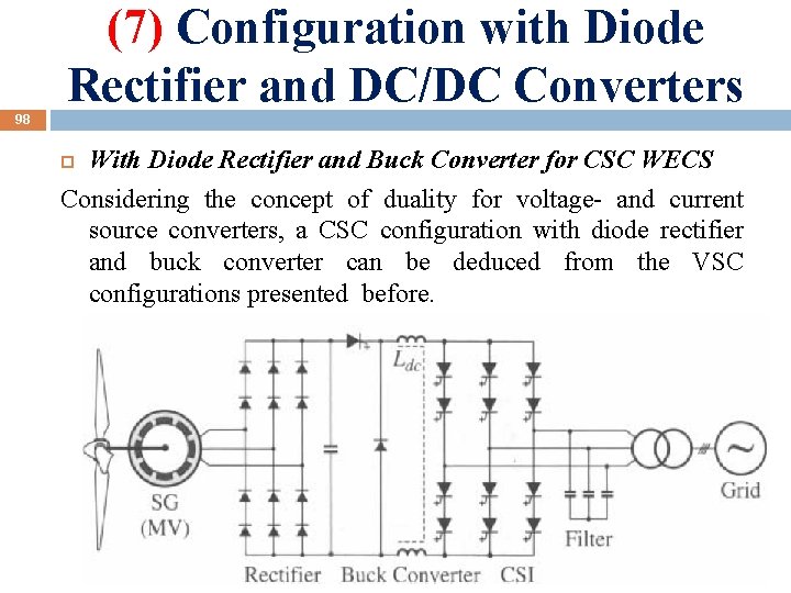 (7) Configuration with Diode Rectifier and DC/DC Converters 98 With Diode Rectifier and Buck