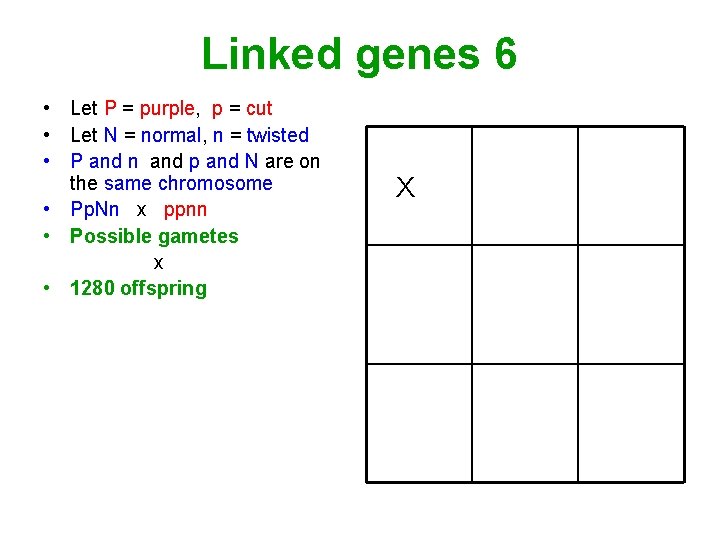 Linked genes 6 • Let P = purple, p = cut • Let N