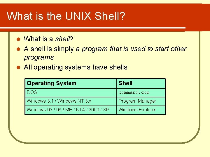 What is the UNIX Shell? What is a shell? l A shell is simply