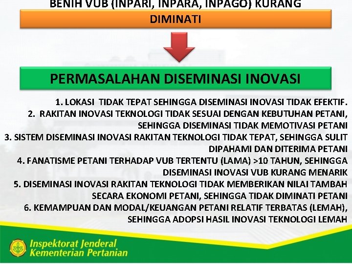 BENIH VUB (INPARI, INPARA, INPAGO) KURANG DIMINATI PERMASALAHAN DISEMINASI INOVASI 1. LOKASI TIDAK TEPAT