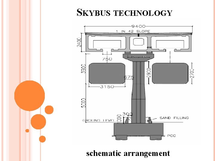 SKYBUS TECHNOLOGY schematic arrangement 