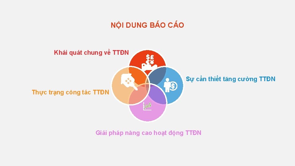 NỘI DUNG BÁO CÁO Khái quát chung về TTĐN Thực trạng công tác TTĐN