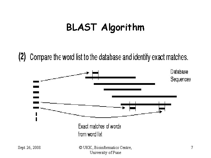 BLAST Algorithm Sept 26, 2008 © UKK, Bioinformatics Centre, University of Pune 7 