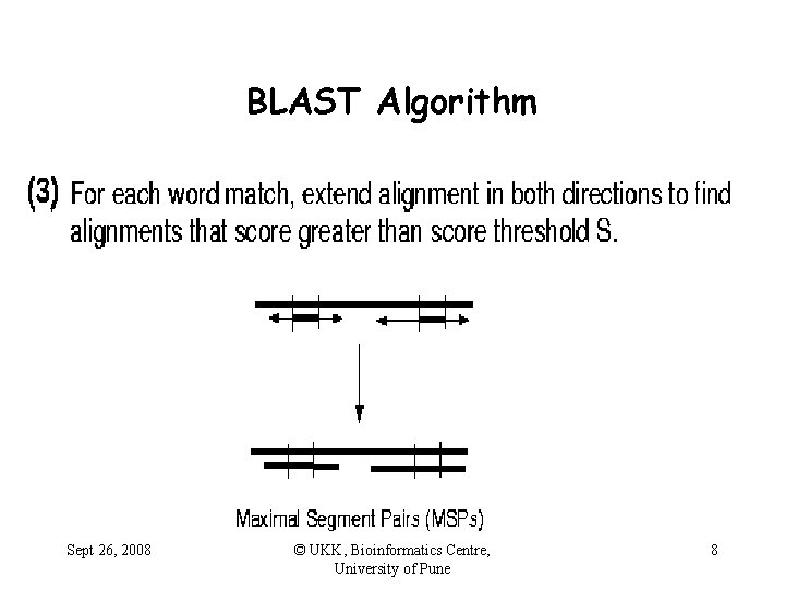 BLAST Algorithm Sept 26, 2008 © UKK, Bioinformatics Centre, University of Pune 8 