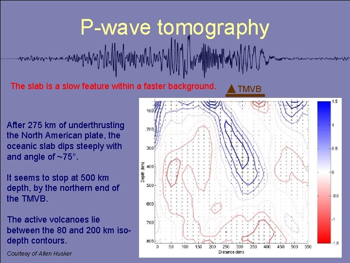 P-wave tomography The slab is a slow feature within a faster background. After 275