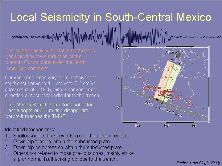 Local Seismicity in South-Central Mexico The seismic activity is related to stresses generated by