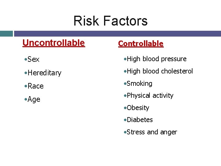 Risk Factors Uncontrollable Controllable • Sex • High blood pressure • Hereditary • High