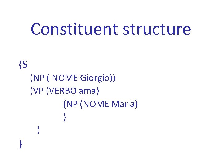 Constituent structure (S (NP ( NOME Giorgio)) (VP (VERBO ama) (NP (NOME Maria) )