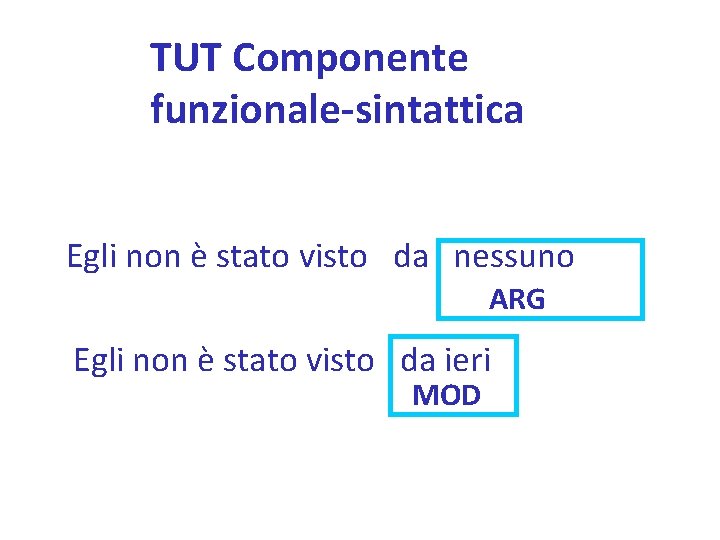 TUT Componente funzionale-sintattica Egli non è stato visto da nessuno ARG Egli non è