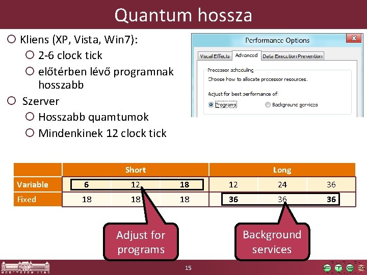 Quantum hossza ¡ Kliens (XP, Vista, Win 7): ¡ 2 -6 clock tick ¡