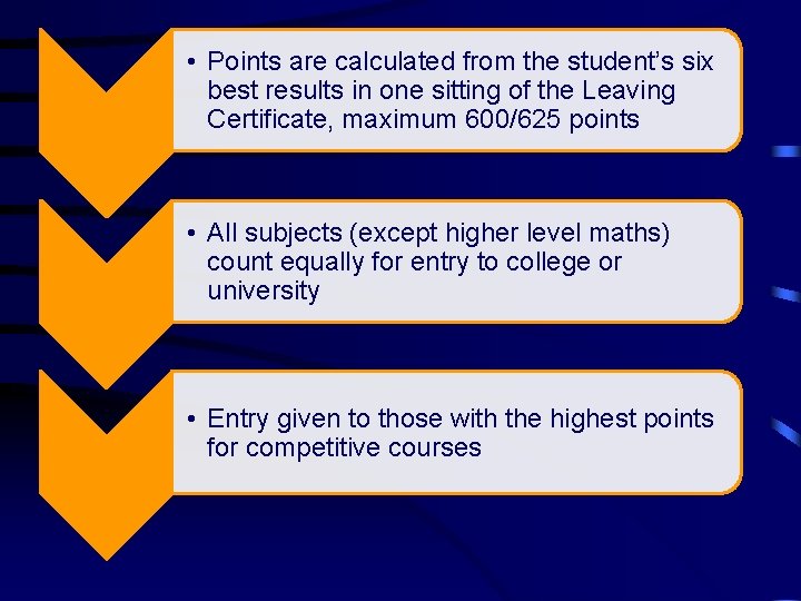  • Points are calculated from the student’s six best results in one sitting
