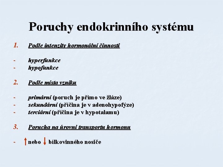 Poruchy endokrinního systému 1. Podle intenzity hormonální činnosti - hyperfunkce hypofunkce 2. Podle místa
