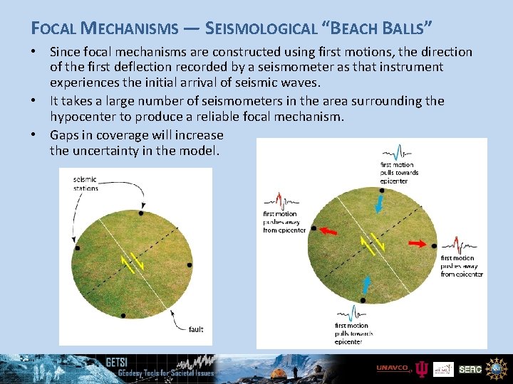 FOCAL MECHANISMS — SEISMOLOGICAL “BEACH BALLS” • Since focal mechanisms are constructed using first