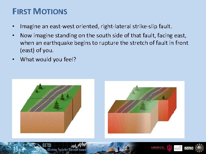 FIRST MOTIONS • Imagine an east-west oriented, right-lateral strike-slip fault. • Now imagine standing