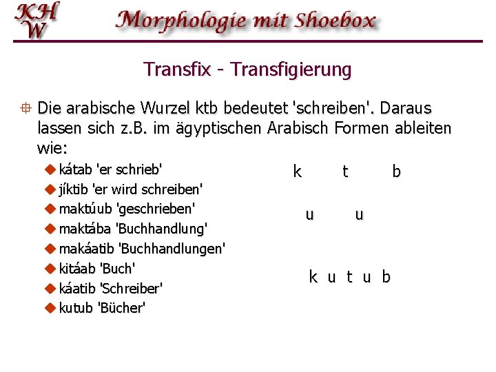 Transfix - Transfigierung ° Die arabische Wurzel ktb bedeutet 'schreiben'. Daraus lassen sich z.