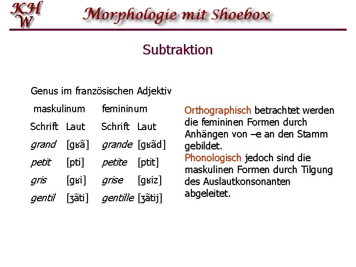 Subtraktion Genus im französischen Adjektiv maskulinum femininum Schrift Laut grand [gʁã] grande [gʁãd] petit