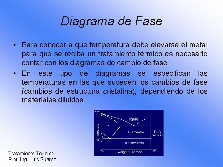 Diagrama de Fase • Para conocer a que temperatura debe elevarse el metal para